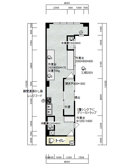 店舗設計